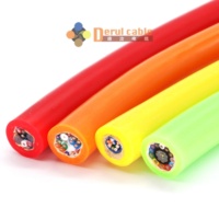 Cable Eléctrico Flexible de Cobre Prysmian para Inspección de Tuberías, Cable Personalizado del Fabricante, Certificado CE ISO ROHS