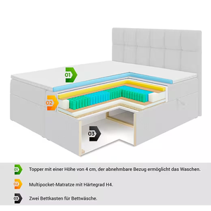 Lit de rangement capitonné de luxe moderne OEM avec vérin hydraulique, écologique, taille King/Queen, lit double pour <span class=keywords><strong>chambre</strong></span> à coucher - Product Image 5