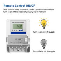 Meter Energi Pintar Satu Fasa dengan Layar LED, Pembacaan Jarak Jauh WiFi, Isi Ulang Prabayar, 220V 60A Arus Maks, Kelas Akurasi 1