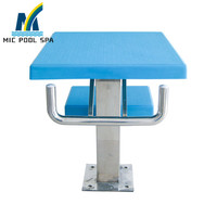 Kolam Renang Stainless Steel 304 Harga Murah, Papan Platform Selam Bekas Blok Mulai