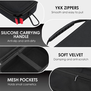 Logotipo personalizado Atacado Portátil Caso De Viagem Diabético para Suprimentos Estojo para Monitor De Glicose Insulina Canetas Tiras De Teste - Product Image 2