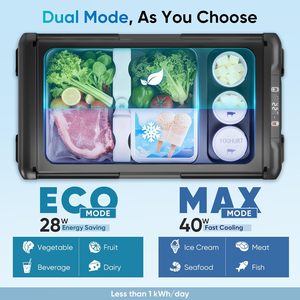 Precio de fábrica Euhomy Travel <span class=keywords><strong>Nevera</strong></span> <span class=keywords><strong>12V</strong></span> 24V Congelador eléctrico Enfriador Bluetooth APP Control 25L Refrigeradores portátiles para automóviles - Product Image 4