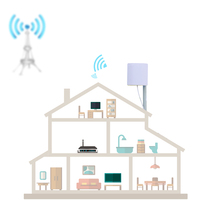 Réseau longue portée 16 ports canaux étanche intérieur omni montage au plafond large bande gsm 3g 4g lte wifi combine antenne mimo