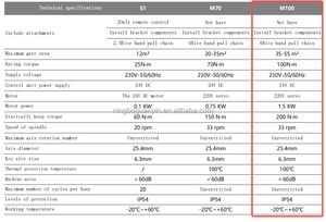 Kit de support réglable 600N 800N 1000N pour moteur de porte de <span class=keywords><strong>garage</strong></span>, ouvre-porte de <span class=keywords><strong>garage</strong></span> électrique - Product Image 5