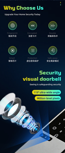 Glomarket Tuya App Remote WiFi Smart Security Camera <b>Lock</b> 3D Face & Fingerprint Recognition Video Intercom for Wood Doors - Product Image 3