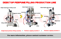 Machine de remplissage et de scellage de flacons de parfum, machine de parfum, machine de remplissage de parfum