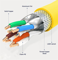 Kabel Ethernet Cat8 SSTP Terproteksi 305m Kotak Besar Kabel LAN Tembaga Murni OEM ODM Warna Kustom untuk Teknik Grosir