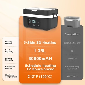 Lonchera de Acero Inoxidable Reutilizable de 1.35L con Carga Inversa de 30000mAh, Apta para Viajes en Autocaravana, Salidas y Actividades al Aire Libre - Product Image 6
