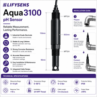Sonde d'analyse numérique de pH industrielle en ligne Aqua3100 BNC, capteur à électrode en fibre de verre ABS pour systèmes de traitement de l'eau pure