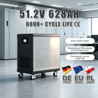 Système de stockage d'énergie solaire domestique mobile (ESS) avec batterie au lithium LiFePO4 51,2 V 314 Ah 300 Ah 628 Ah 15 kWh 16 kWh 32 kWh, livraison DDP UE sans taxes