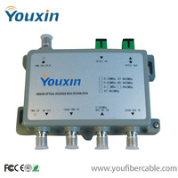 Récepteur optique intérieur avec chemin de retour, module amplificateur à diode PIN GaAs E/O 54-1000 MHz pour réseau HFC CATV