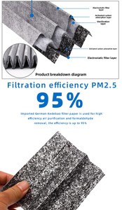 Filtre de climatisation en gros OE 90915YZZE1 Modèle 018 Taille 215*219*17 pour Vios Verso Prado Great Wall Carmy 2.4 Hafei - Product Image 3