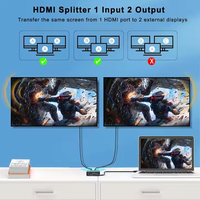 Répartiteur HDMI 4K Mindpure 1 entrée 2 sorties 4K 30Hz en aluminium avec prise en charge de l'alimentation Type-C, portée 40m