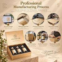 Fabricant OEM et ODM d'emballages personnalisés, produits DIY, boîte cadeau rigide recyclable personnalisée avec pelliculage brillant et revêtement UV
