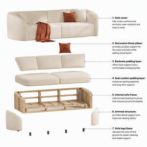 <span class=keywords><strong>BLACK</strong></span> HOLE <span class=keywords><strong>SPACE</strong></span> SF-0018 Divano Letto Chesterfield Moderno in Tessuto con Spugna - Seduta Super Profonda, Schienale Alto, Gambe in Legno, Design Durevole - Product Image 6