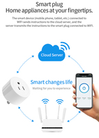 Controlador Universal TUYA y Smart Life App, Sistemas de Hogar Inteligente, Interruptor de Botón, Especificaciones de Control, Enchufe Inteligente Wifi YET6005WTB