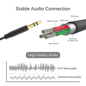 Cable de Audio Auxiliar Tipo C a 3.5mm con Trenzado de Nailon, Adaptador para Auriculares y Altavoces - Product Image 2
