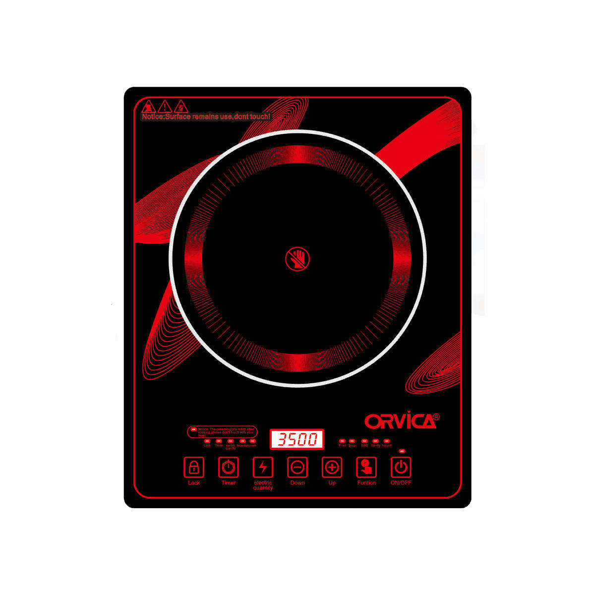 ตามที่แสดง