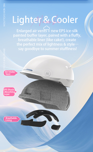 Casco da Moto Elettrica Billionsports Modello 152M Certificato CCC in ABS+EPS Durevole Traspirante Leggero Unisex - Product Image 4