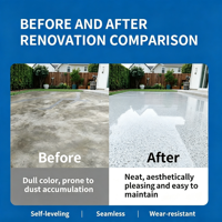 Revêtement de sol liquide auto-nivelant sans joint en sable coloré époxy et peinture pour sols pour usine, entrepôt, garage, maison