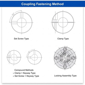 Acoplamiento de Diafragma Flexible de Alto Torque y Cero Holgura Personalizado <span class=keywords><strong>ACCD</strong></span>, Acoplador de Eje de Servomotor de Aluminio para Sistema de Husillo de Bolas - Product Image 3