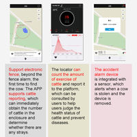 Traceur gps avec lora vache et mouton Élevage Intelligent Elevage Lorawan Localisation lora tracker bovin choc électrique