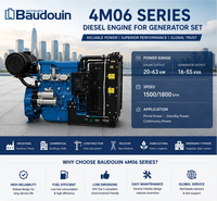 Moteur diesel industriel robuste SCDC Baudouin 4M06G6D0S 30 kW 1500/1800 tr/min 4 cylindres en ligne 4 temps pour l'alimentation électrique
