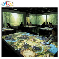 Système de projection interactive immersive portable personnalisable BHG avec garantie de 12 mois, projecteur holographique 3D, visuel numérique