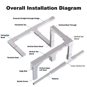 Plateau à câbles en acier galvanisé/peint en poudre sur mesure OEM, fond plein, pour câblage industriel avec connecteurs - Product Image 6