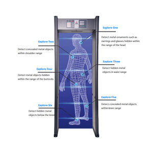 Multi-Zone Portable Full Body Scanner Door Frame <strong>Security</strong> Screening Gate with High <strong>Security</strong> Checking - Product Image 3