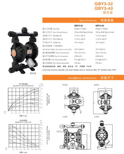 Pompe à diaphragme pneumatique auto-amorçante en fluoroplastique SUOU QBY-40PTFF, facile à entretenir - Product Image 3