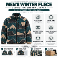 Veste d'hiver en polaire sherpa pour homme, jacquard, fermeture éclair intégrale, manteau décontracté chaud, conception personnalisée OEM ODM, fournisseur de vêtements en gros