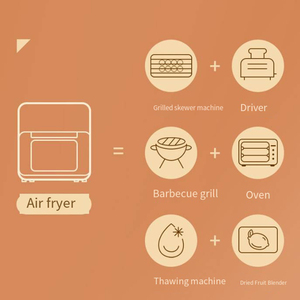 D <span class=keywords><strong>Friteuse</strong></span> à Air 15L Version Visuelle <span class=keywords><strong>Friteuse</strong></span> Ménage Multi-fonctionnel Visuel Grande Capacité Non Tournant Automatique Poulet Frit - Product Image 5