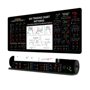 Tapis de Souris de Trading Boursier pour Day Trader, Tapis de Bureau Anti-dérapant avec Motifs Graphiques et Bords Cousus, 31,5 <span class=keywords><strong>x</strong></span> 11,8 po - Product Image 5