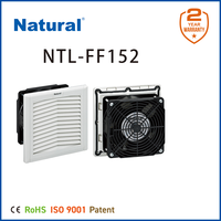 Panneau de boîtier naturel persienne d'armoire NTL-FF152 de filtre de ventilateur de ventilation de refroidissement IP54