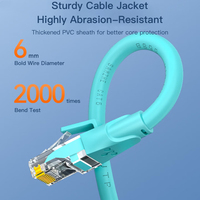 Cable LAN Redondo SAMZHE de Alta Velocidad 1000Mbps Cat6 de 6mm de Grosor con Conector RJ45 para Computadora, Cable de Conexión a Internet