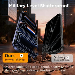 Kit de Instalación de Protector de Pantalla con Caja Mágica Antipolvo, Antiexplosión y Personalizada, Diseño OEM Nuevo para iPhones - Product Image 3