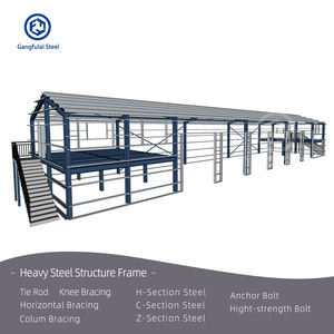 Edificio Prefabricado de Acero en China, Estructura Metálica Industrial y Comercial, Taller, Almacén, Hangar en Venta - Product Image 3