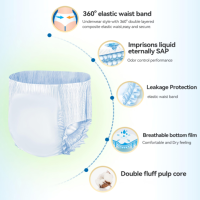 Culottes menstruelles jetables en coton ODM OEM pour femmes avec couche extérieure aspect tissu – Serviettes hygiéniques et sous-vêtements menstruels