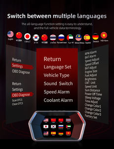 2025 nouvelle mise à jour multilingue P17 tête haute affiche Obd2 jauge intelligente compteur de vitesse Gps <span class=keywords><strong>voiture</strong></span> Hud - Product Image 5