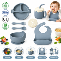 Ensemble de vaisselle pour bébé en silicone en forme d'animal, assiette, bol, bavoir, tasse, cuillère, fourchette, ensemble de vaisselle pour tout-petits, ensemble de matériel repas réutilisable pour enfants
