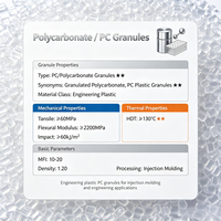 Granulés de polycarbonate, granulés PC, plastique technique, polycarbonate granulé pour pièces moulées par injection