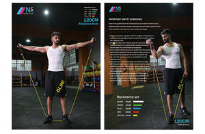 Logotipo personalizado gimnasio <span class=keywords><strong>en</strong></span> casa entrenamiento ejercicio físico TPE banda de resistencia individual blister embalaje entrenamiento raya tubo - Product Image 5