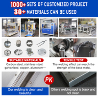 Machine à souder à courant alternatif Hwashi Soudure par points pour aluminium, cuivre, laiton, acier inoxydable Soudeuse industrielle puissante Machine à souder par points