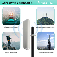 Antena Sectorial WiFi WiMAX Arronna S814215 1710-2700MHz 5-10km, Amplificador de Señal, Repetidor, Router, Puente, Ganancia de 14dBi