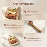 Wooden Owl Xylophone Baby Musical Toy 5 Tone Bars Leaf Mallet Montessori Percussion Instrument Toddler 1 2 3 Year Wholesale