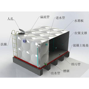 Réservoir d'eau en acier inoxydable de grande capacité, réservoir d'eau galvanisé à chaud, réservoir d'eau en acier inoxydable 304 de qualité industrielle, sur mesure - Product Image 4