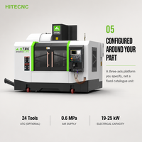 Centre d'usinage CNC robuste HTM950 avec châssis rigide pour la découpe de métaux à haute charge et un fonctionnement industriel stable