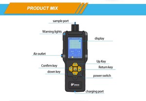 <span class=keywords><strong>Detector</strong></span> de Gás Portátil com Sucção: Monitor de Cloro e Cloridrato de Hidrogênio para Detecção de Gases Tóxicos Industriais CI2 HCI - Product Image 4