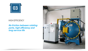 Serie de hornos de vacío de alta temperatura: horno de sinterización de vacío eléctrico 1700 ℃ + horno de endurecimiento al vacío - Product Image 5